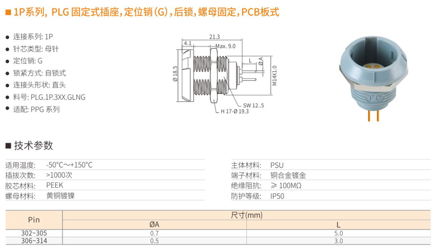 1P系列和PLG固定式插座和定位銷（G）和后鎖和螺母固定和PCB板式